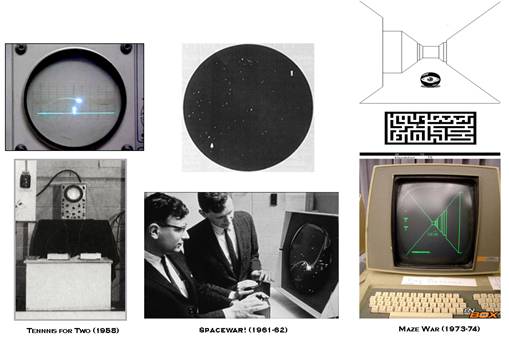 File:Early Computer Games 1958 To 1974 021.jpg